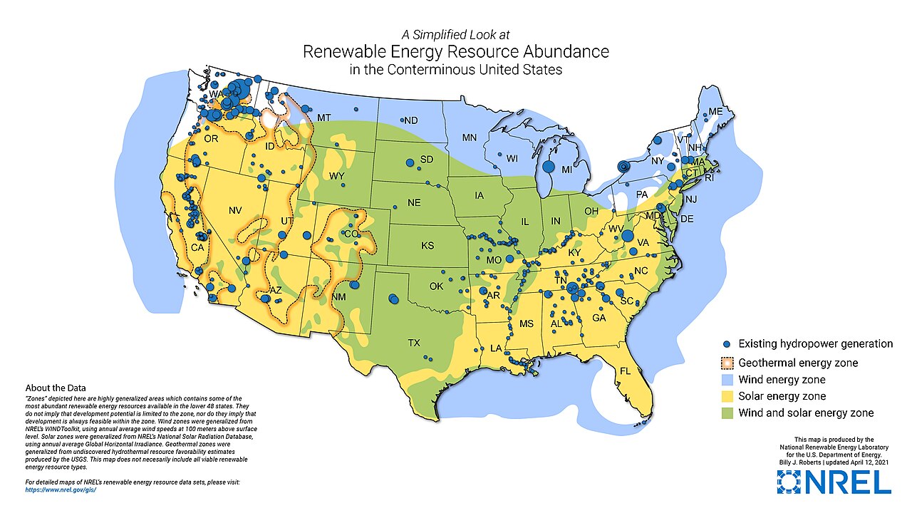Energy graphic
