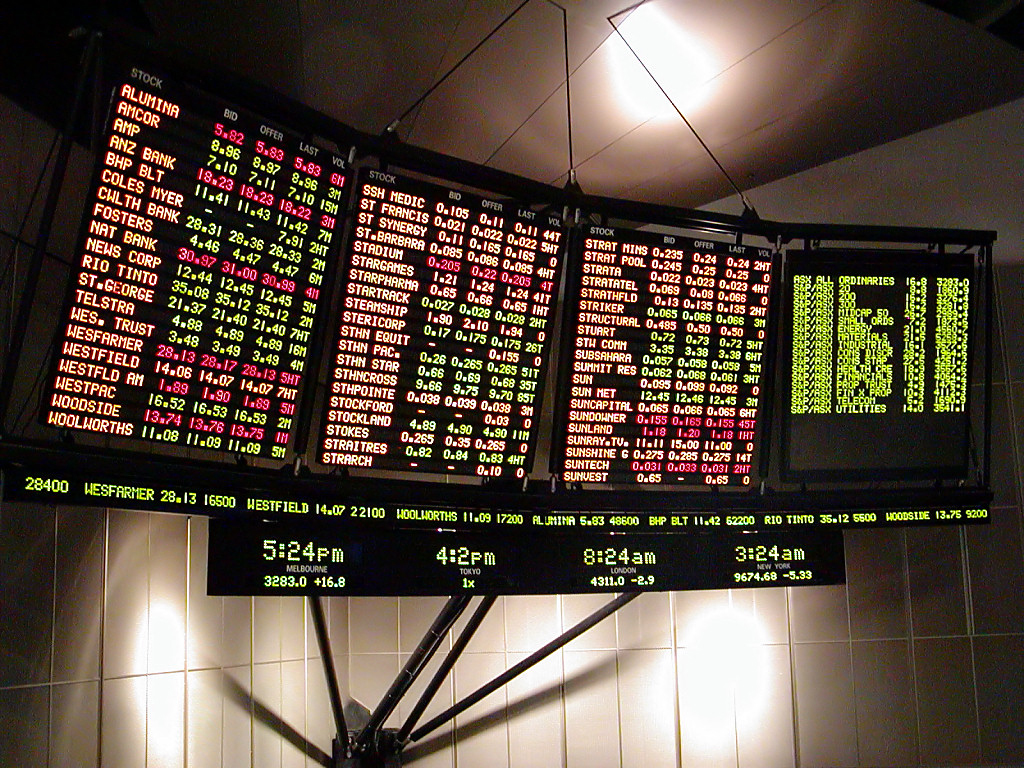 Finance and Financial Sector graphic