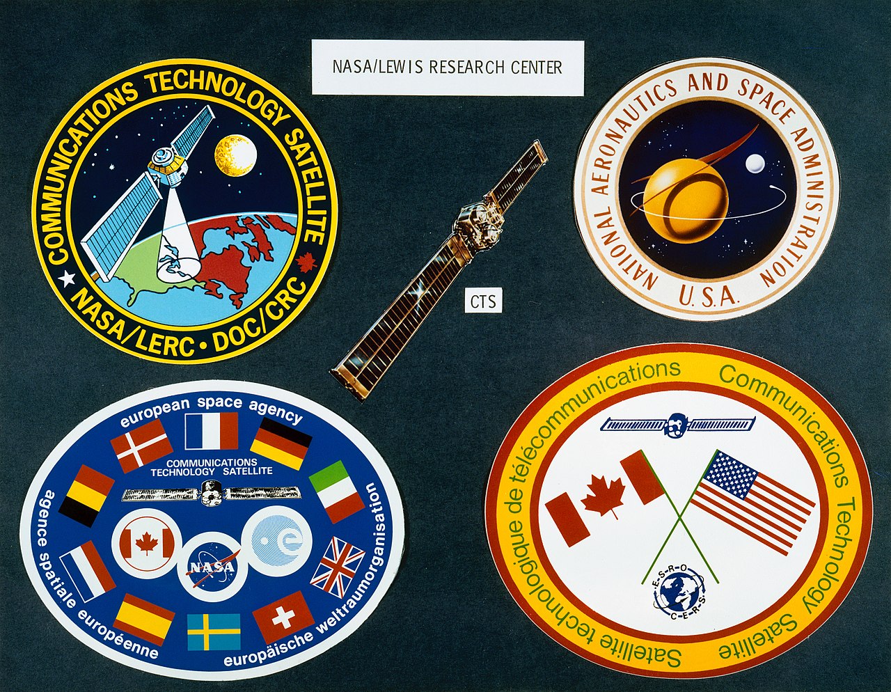 Science, Technology, Communications graphic